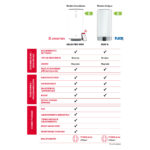 ARISTON Termo Eléctrico - VELIS PRO WIFI 100 ES EU + INSTAFIX ARISTON, 100 l, Blanco - Imagen 6