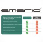 EMERIO Mini horno - EMERIO MO-125236.4, 32 l, Negro - Imagen 8
