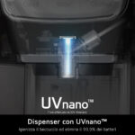 LG Frigorífico Americano - LG GSXV90MBAE, No Frost, Sí, Altura 1790 mm, Capacidad 635 l, Acero Inoxidable - Imagen 5